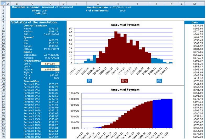 Model Analyzer for Excel