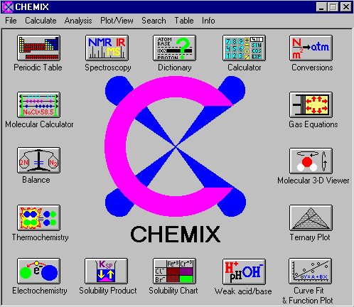 CHEMIX School - Chemistry Software