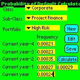 Probability of Default Calculator for PPCOS