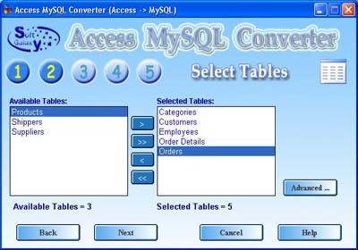 Access-MySql