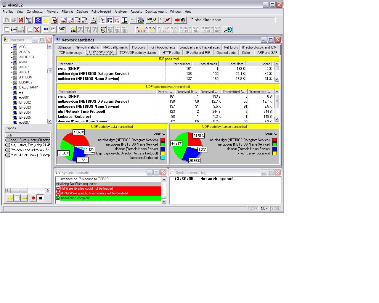 Anasil 2.2 - Software network analyzer