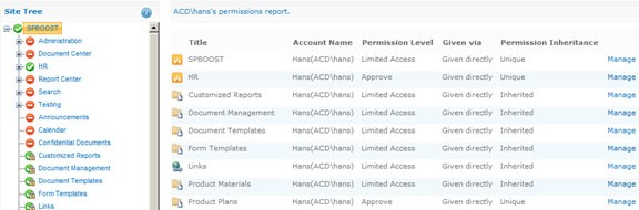 SharePoint Permission Report
