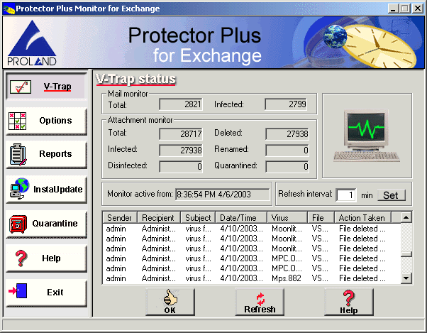 Protector Plus for Exchange