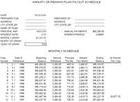 Annuity/Pension Payout+