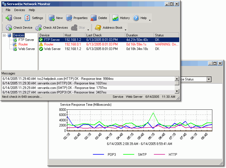 Servantix Network Monitor
