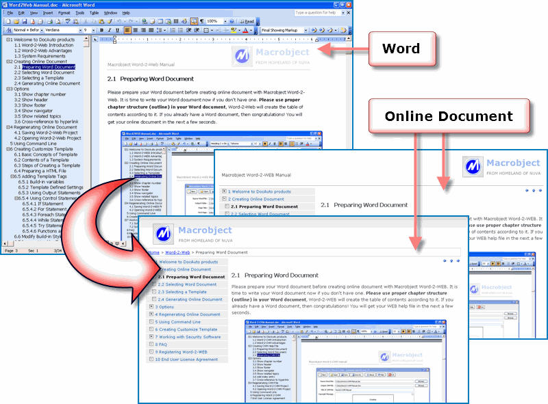 Macrobject Word-2-Web Professional
