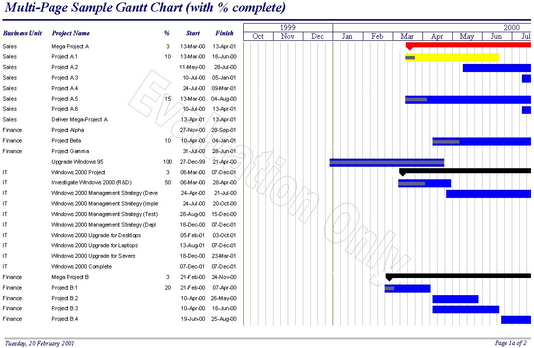 Gantt Chart Builder (Access)