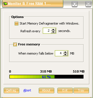 Monitor & Free RAM