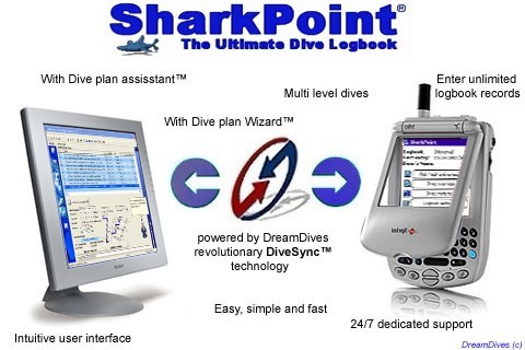 SharkPoint for Windows, the ultimate dive logbook