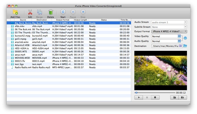 iFunia iPhoneConverter Suite for Mac
