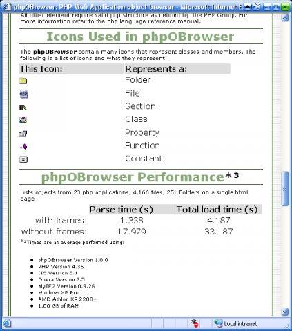 phpOBrowser